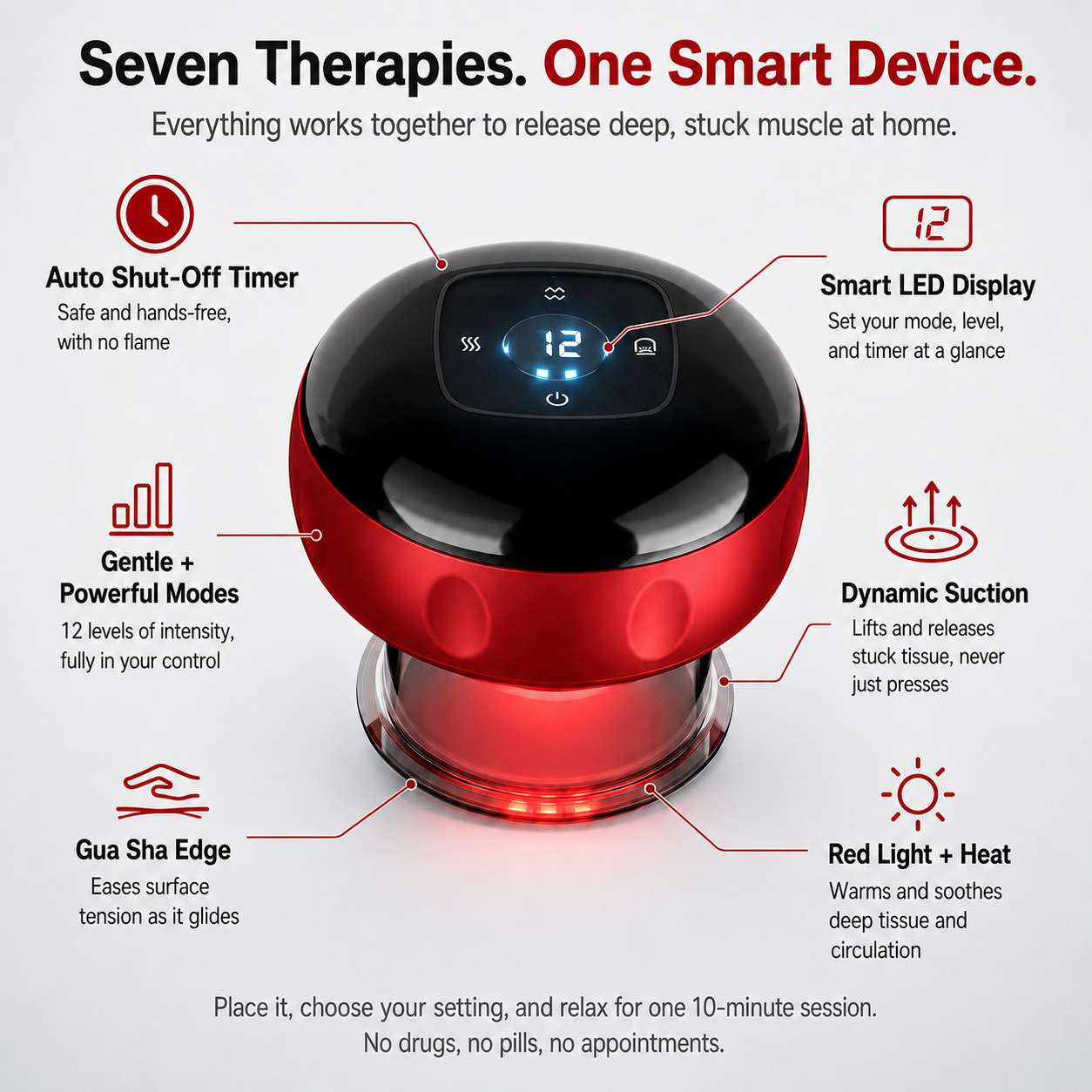 Cordia Smart Cupper for Sciatica