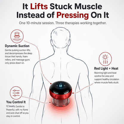 Cordia Smart Cupper for Sciatica